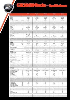 Prednje kuke za komunalne traktore Kioti CK 4010 SE HC