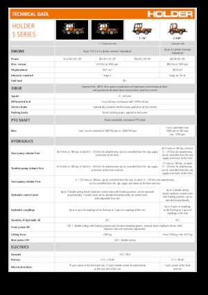 Prednje kuke za komunalne traktore Holder S 130