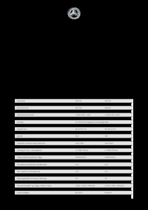 Prednje kuke za komunalne traktore Unimog U 427 Euro 6