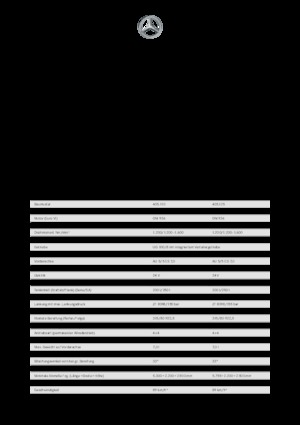 Prednje kuke za komunalne traktore Unimog U 430 Euro 6