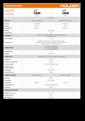 Prednje kuke za komunalne traktore Holder X 45