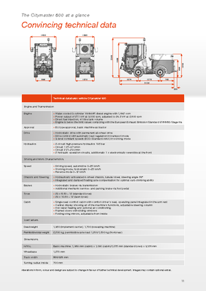Kompaktni pomoćni traktori Hako Citymaster 600