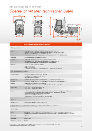 Kompaktni pomoćni traktori Hako Citymaster 600