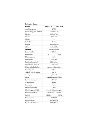 Kompaktni pomoćni traktori Iseki TXG 23 A