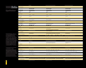 Kompaktni pomoćni traktori John Deere X 740