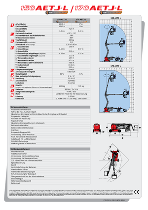 Zglobna podizna platforma na kotačima Manitou 170 AETJ L Bi