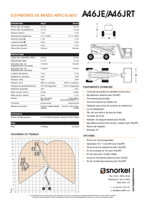 Zglobna podizna platforma na kotačima Snorkel A46JRT