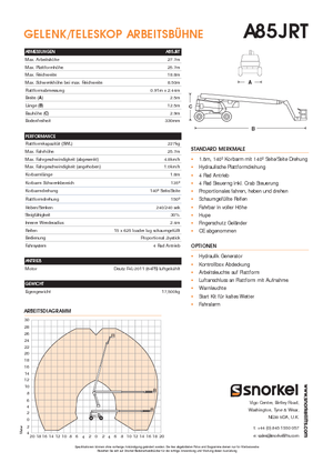 Zglobna podizna platforma na kotačima Snorkel A85JRT