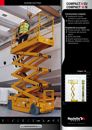 Dizalice na škare na kotačima Haulotte Compact 10N