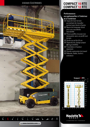 Dizalice na škare na kotačima Haulotte Compact 10 RTE