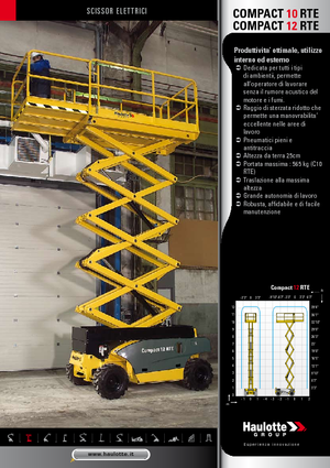 Dizalice na škare na kotačima Haulotte Compact 10 RTE