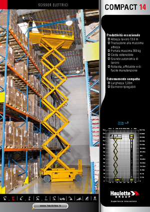 Dizalice na škare na kotačima Haulotte Compact 14