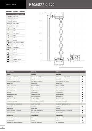 Dizalice na škare na kotačima Holland-Lift G 320 EL 30 4WD S/N