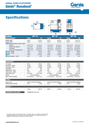 Teleskopska podizna platforma na gusjenicama Genie GR-20 Runabout