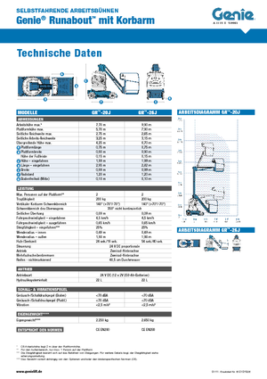 Teleskopska podizna platforma na gusjenicama Genie GR-26J Runabout
