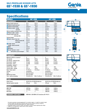 Dizalice na škare na kotačima Genie GS-1930 Hydraulic