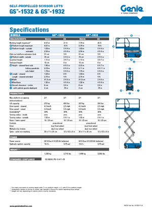 Dizalice na škare na kotačima Genie GS-1532