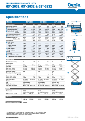 Dizalice na škare na kotačima Genie GS-3232 Hydraulic