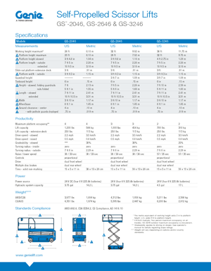Dizalice na škare na kotačima Genie GS-3246