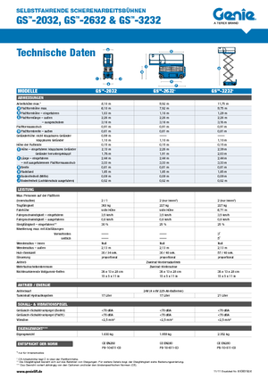 Dizalice na škare na kotačima Genie GS-2632
