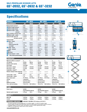 Dizalice na škare na kotačima Genie GS-2632