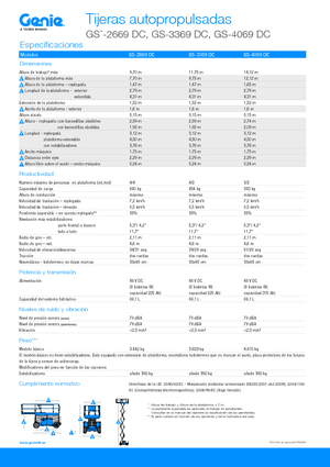 Dizalice na škare na kotačima Genie GS-3369 DC