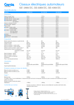 Dizalice na škare na kotačima Genie GS-3369 DC