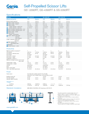 Dizalice na škare na kotačima Genie GS-5390RT
