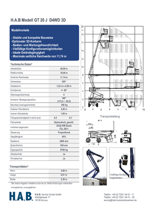 Zglobna podizna platforma na kotačima HAB GT 20 JD 4WD 3D