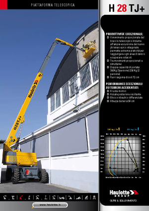 Teleskopska podizna platforma na gusjenicama Haulotte H 28 TJ +