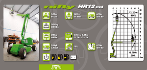 Zglobna podizna platforma na kotačima Niftylift HR 12