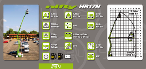 Zglobna podizna platforma na kotačima Niftylift HR 17 N