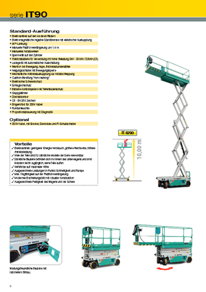 Dizalice na škare na kotačima Iteco IT 8290