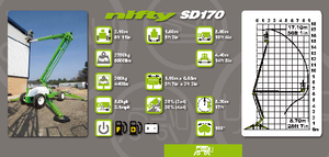 Zglobna podizna platforma na kotačima Niftylift NL 170 SD