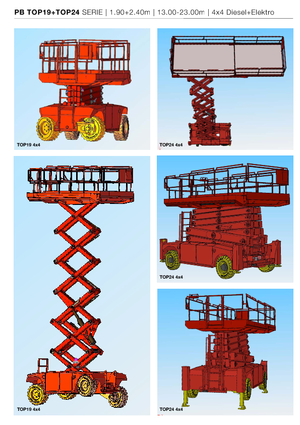 Dizalice na škare na kotačima PB PB S131-19E 4x4