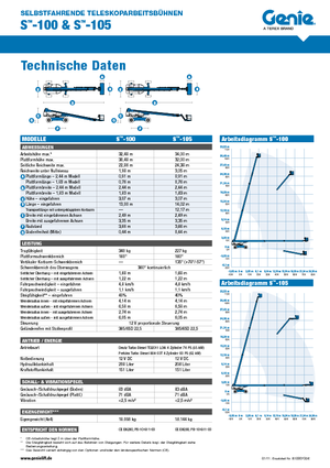 Teleskopska podizna platforma na gusjenicama Genie S-105