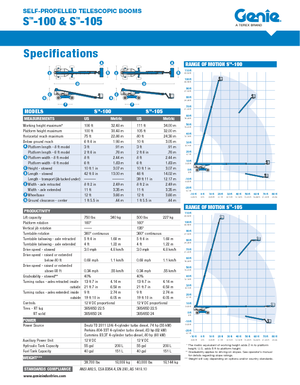 Teleskopska podizna platforma na gusjenicama Genie S-105