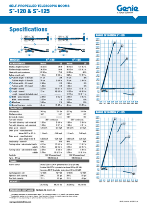 Teleskopska podizna platforma na gusjenicama Genie S-120