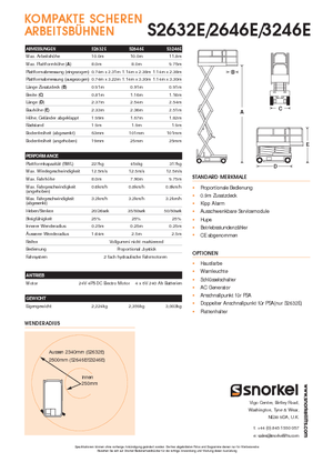 Dizalice na škare na kotačima Snorkel S3246E