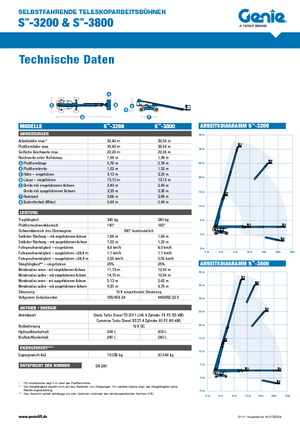 Teleskopska podizna platforma na gusjenicama Genie S-100 HD