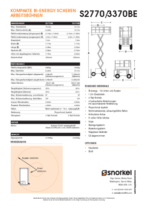 Dizalice na škare na kotačima Snorkel S3370BE