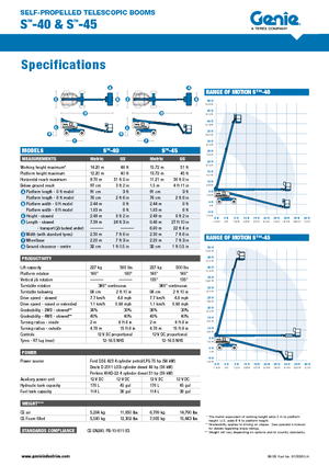 Teleskopska podizna platforma na gusjenicama Genie S-40