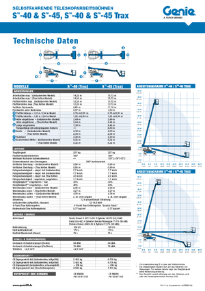 Teleskopska podizna platforma na gusjenicama Genie S-40