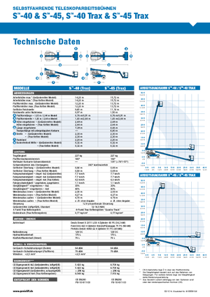 Teleskopska podizna platforma na kotačima Genie S-45 TraX