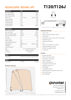 Teleskopska podizna platforma na gusjenicama Snorkel T120
