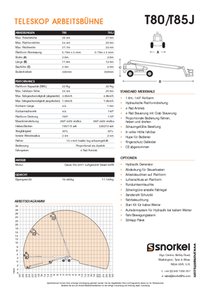 Teleskopska podizna platforma na gusjenicama Snorkel TB85J