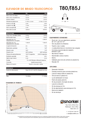 Teleskopska podizna platforma na gusjenicama Snorkel TB85J