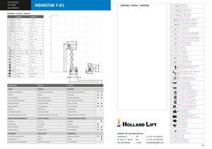 Dizalice na škare na kotačima Holland-Lift Y 83 EL 16