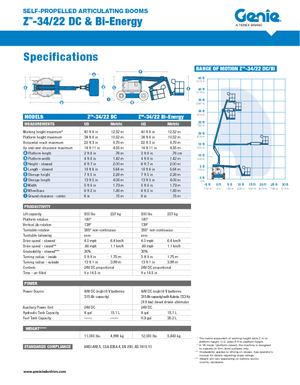 Zglobna podizna platforma na kotačima Genie Z-34/22 DC