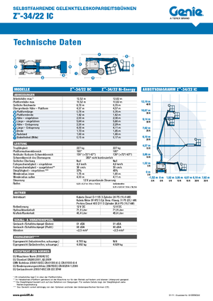 Zglobna podizna platforma na kotačima Genie Z-34/22 IC